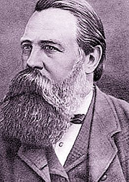 Philosopher Friedrich Engels: biografia a aktivity