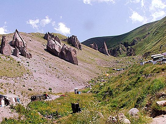 About the history and population of Kabardino-Balkaria
