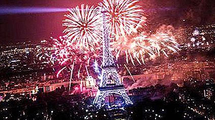 Fransa'da Noel: tarih, tarih, kutlama ve geleneğin özellikleri. Fransa Noel'i hangi gün kutluyor?