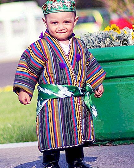 What you need to know about Uzbek male names and how to choose the best for your son