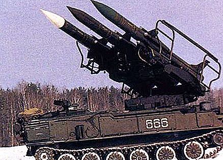 מערכת טילים נגד מטוסים "קוביה": היסטוריה של יצירה, תיאור, מאפיינים