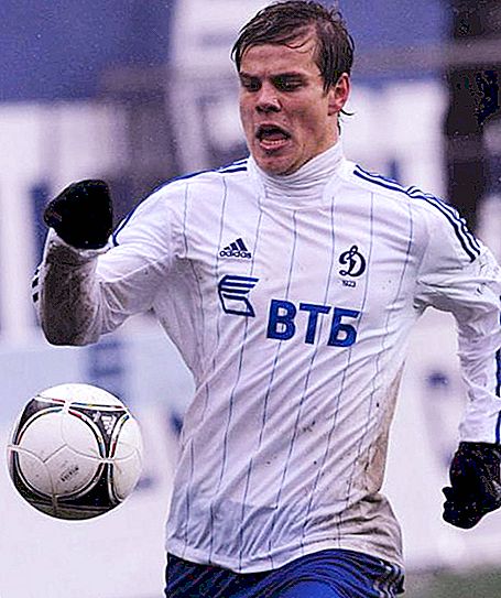 Alexander Kokorin (futbolista). Biografia i fets interessants de la vida