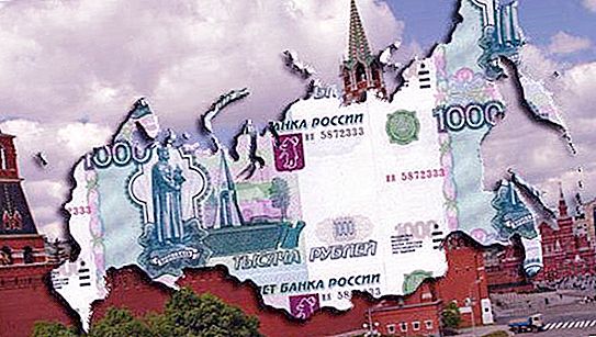Moskovan talous: päätoimialat