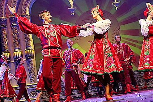 Rysslands kulturella utrymme: struktur, formation, utveckling