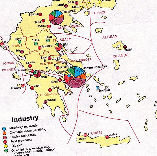 Řecký průmysl a jeho vlastnosti