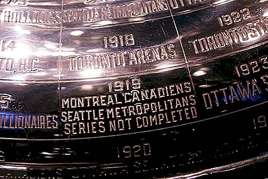 Quem ganhou a Stanley Cup? História da Stanley Cup