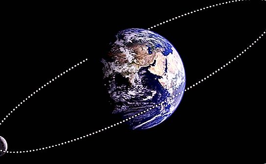 지구 주위의 달의 회전-공간 탠덤의 특징