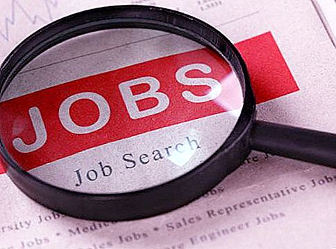 What is unemployment? How to determine the unemployment rate in the country?