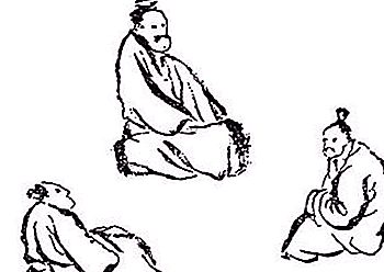 Muinaisen Kiinan filosofia: Lyhyesti ja informatiivisesti. Muinaisen Intian ja Kiinan filosofia