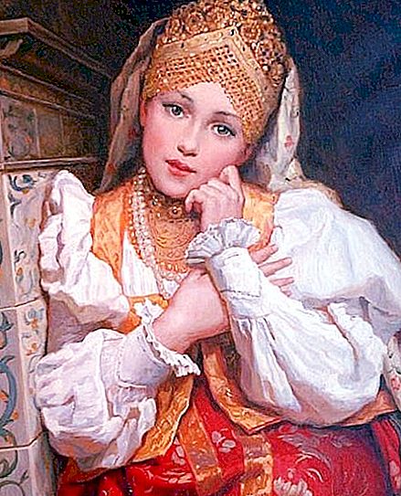 National costumes of the peoples of Russia and their features