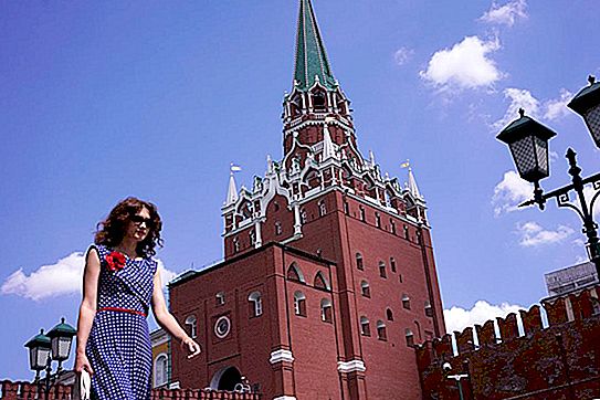 Utlänningar i Moskva: livet i Moskva genom utlänningar, funktioner, registrering, arbete