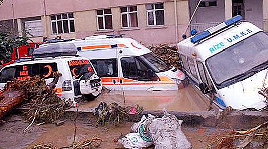 Septembra plūdi: Turcija piedzīvo lielus zaudējumus un lejupslīdi