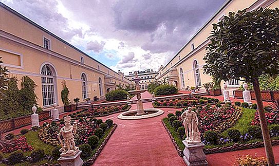 Esquema de les sales de l’ermita. Museu de l'Ermita Estatal de Sant Petersburg