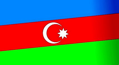 Azerbaidžanien sukunimet ja nimet, niiden merkitys