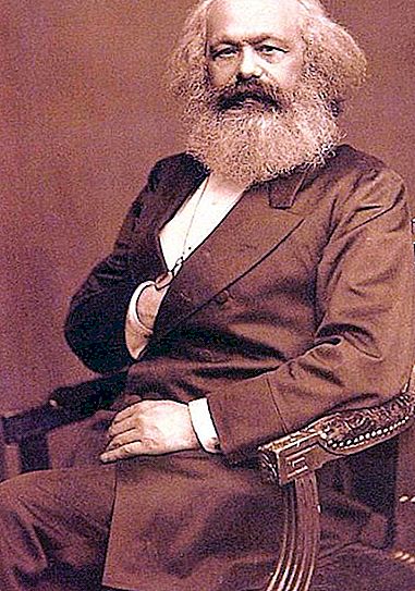 Biografie van Karl Marx kort