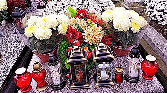 Kapan karangan bunga dikeluarkan dari kuburan setelah pemakaman menurut kanon gereja? Kapan harus mendirikan monumen setelah pemakaman?