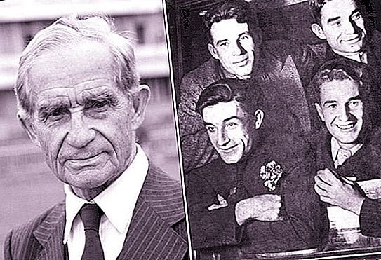 Pemain sepak bola dan tokoh olahraga Soviet Starostin bersaudara: biografi dan fakta menarik