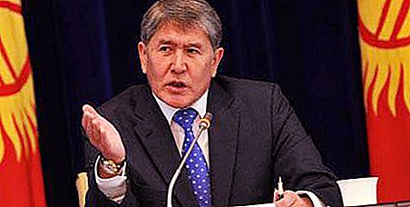 President van Kirgizië. Geschiedenis en persoonlijkheden