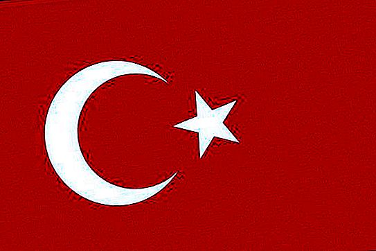 Tyrkias BNP: bidrag fra tjenester, industri og jordbruk. Reiselivets rolle