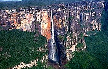 南アメリカ：滝（名前と写真）