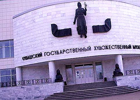 Chuvash State Art Museum (Cheboksary, Chuvash Republic): utställningar, evenemang