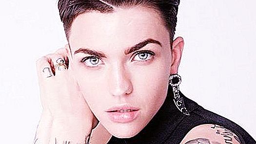 Ruby Rose and her girlfriend: relationships and interesting facts