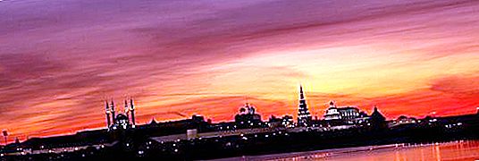 Time of sunrise and sunset in Kazan