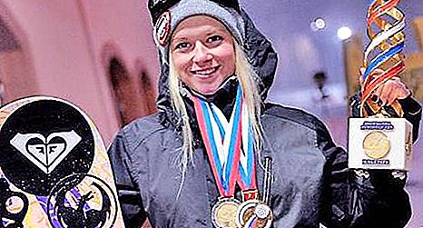 Alyona Alyokhina, snowboarder Rusia: biografi, kehidupan peribadi, pencapaian sukan