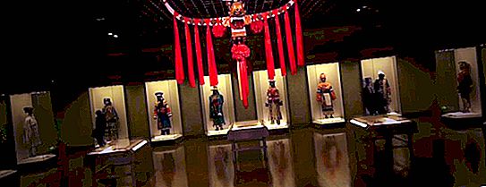 Museus de Xangai: llista, adreces, exposicions, excursions interessants, fets inusuals, esdeveniments, descripcions, fotos, ressenyes i consells de viatge