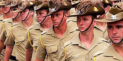 Služba vojske v Avstraliji: zahteve in koristi
