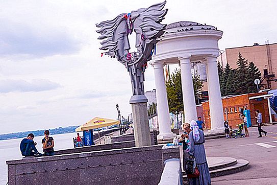 Keterangan daerah Saratov: infrastruktur dan tempat menarik