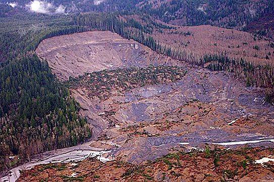 Jordskred og mudder: årsager og konsekvenser