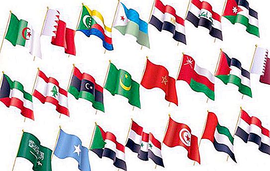 Die arabische Flagge als eines der Attribute von Staatssymbolen