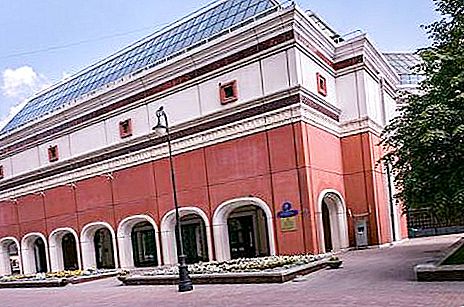 Tòa nhà Kỹ thuật Tretyakov Gallery - Mở rộng Biên giới