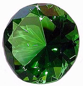 What is the name of green stone? Emerald, malachite and not only 