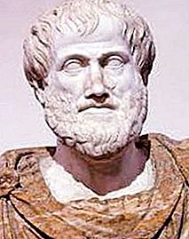 Aristotelova logika: Osnovna načela