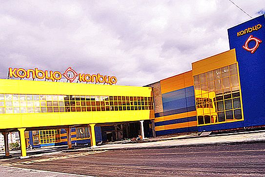 TRC "Ring" i Chelyabinsk: beskrivelse af komplekset, åbningstider og placering