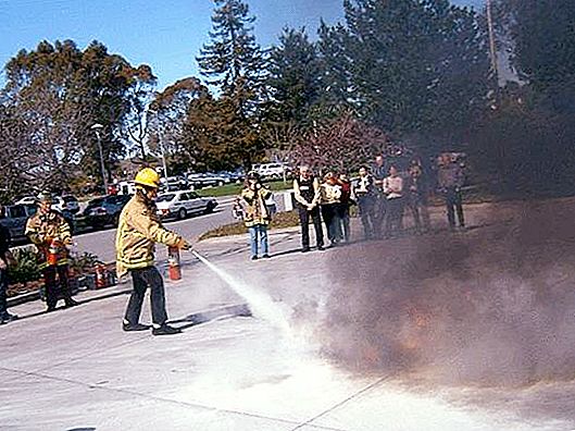 Fire extinguishing: basic methods and means