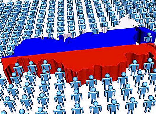 Acomodação da população da Rússia. A estrutura territorial da população da Rússia por região