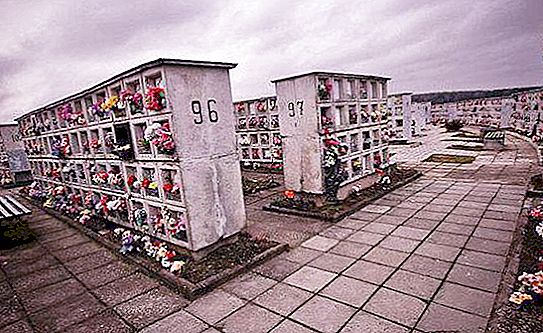 Cintorín Severnoe (Minsk): popis, adresa