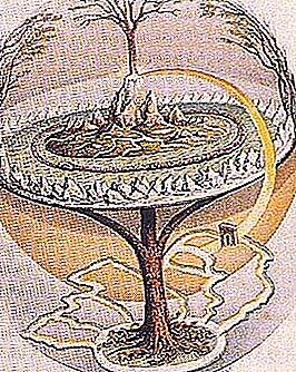 L'arbre mundial és el fonament de tots els mons