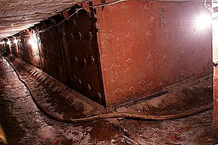 Museum Perang Dingin "Bunker-42 di Taganka": foto dan ulasan