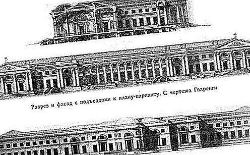 Pushkin, Alexander Palace: povijest stvaranja, datum izgradnje, zanimljivi izleti, neobične činjenice, događaji, opis, fotografije, recenzije i savjeti turista