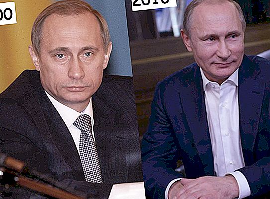 Путин фото 2000 и сейчас