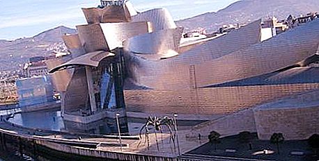 Guggenheim Museum. Museums in New York