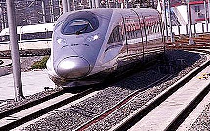 Kina, järnvägen. Kinesiska järnvägar med hög hastighet och höghjul