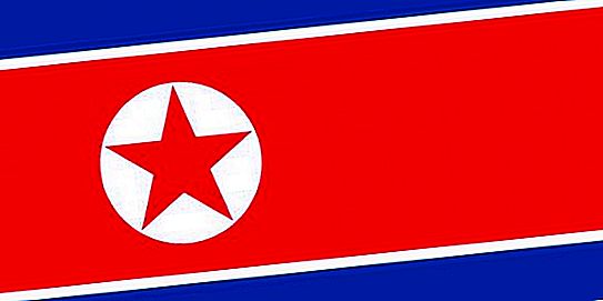 Península Coreana: área, população, história