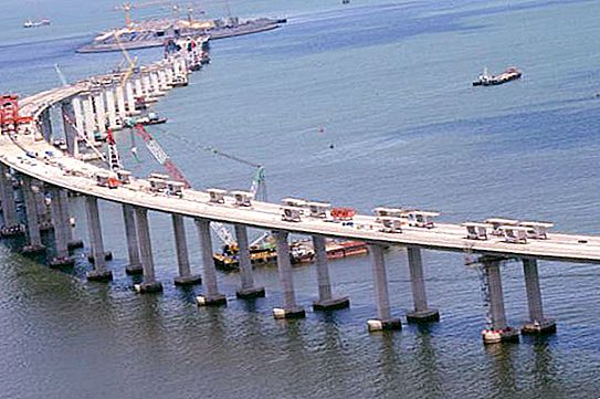 Jembatan Hong Kong - Makau: Megaproject Cina
