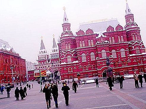모스크바의 평균 급여 : 예측