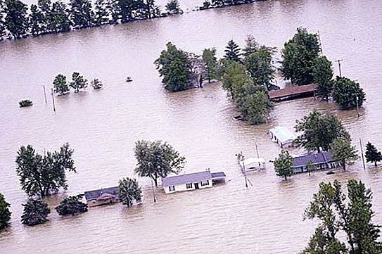 Tindakan banjir dan banjir